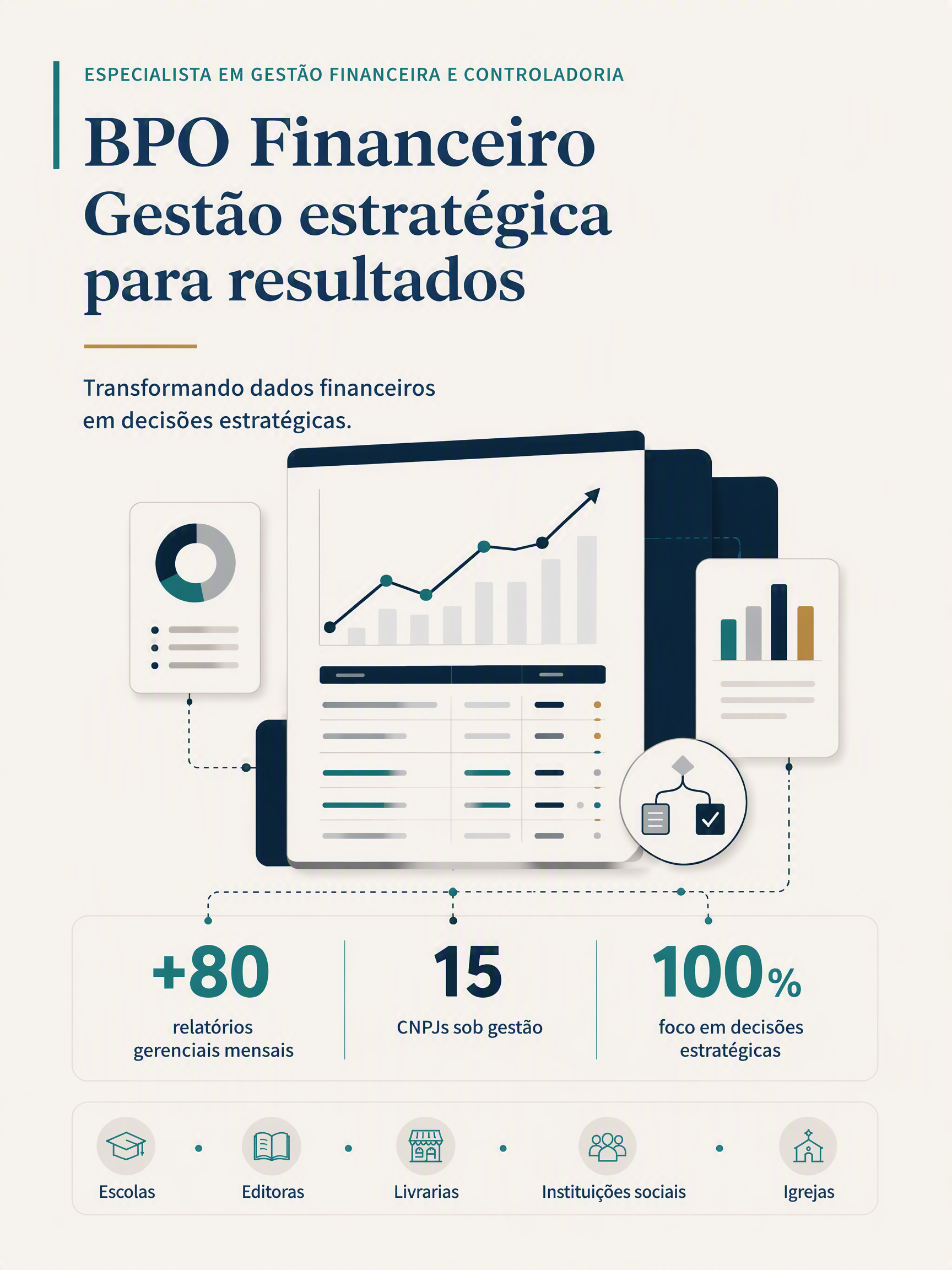 Painel visual de gestão financeira e controladoria BPO em São José dos Campos